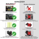 Rüttelplatte VP16/44 + Wartungskit